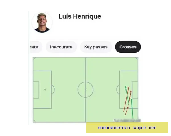 恩里克战术执行案例：近期比赛中的体系部署与球员角色适配分析